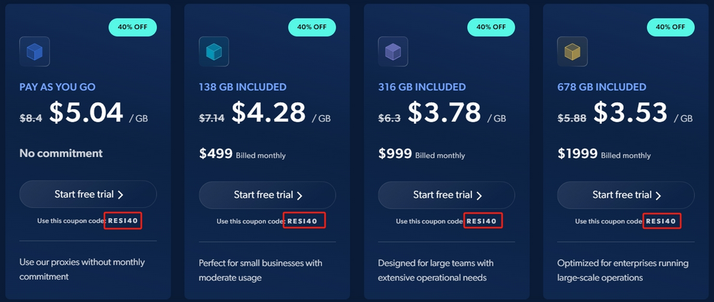 Bright Data Coupons