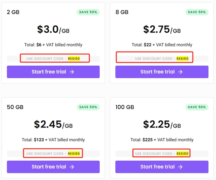 Decodo 50% residential proxy coupon
