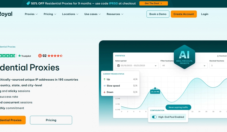 IPRoyal Residential Proxiews