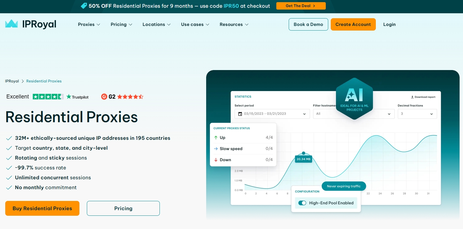 IPRoyal Residential Proxiews